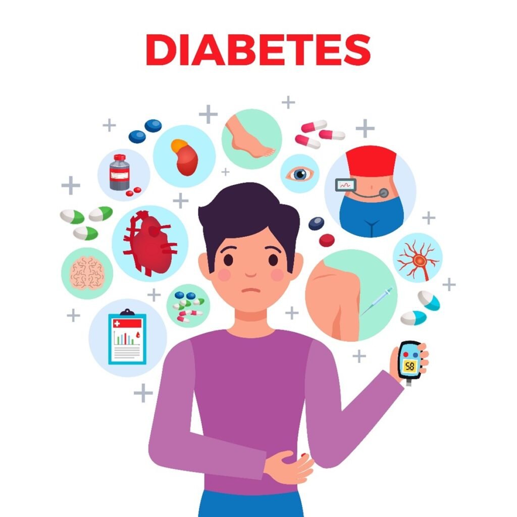 Is Diabetes Reversible?