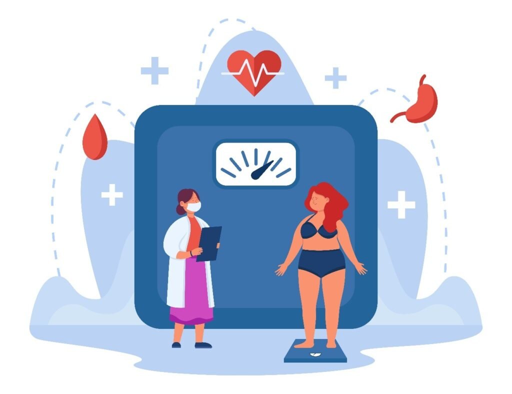 Biological Connection Between Obesity and Metabolic Dysfunction