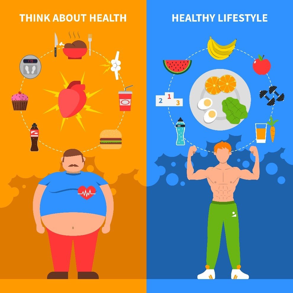 Connection Between Metabolic Health and Mental Health