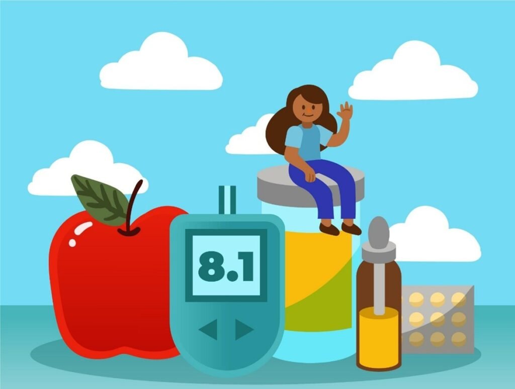 Diabetes Management