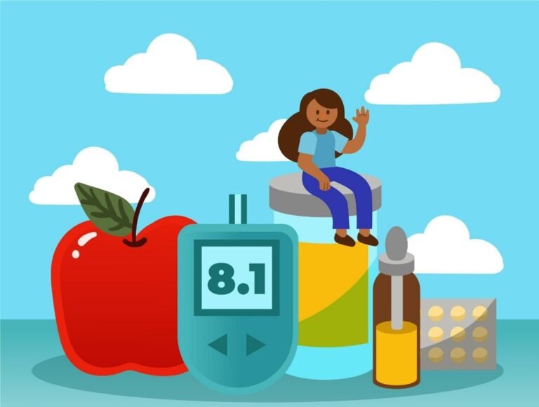 Diabetes Management